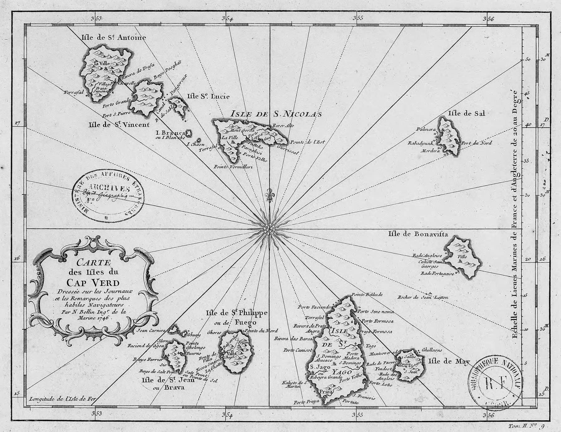 Carta das Ilhas de Cabo Verde desenhada por Jacques-Nicolas Bellin em 1746